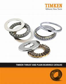 Axial Roller Bearings