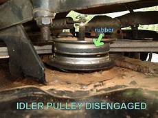 Flat V Belts